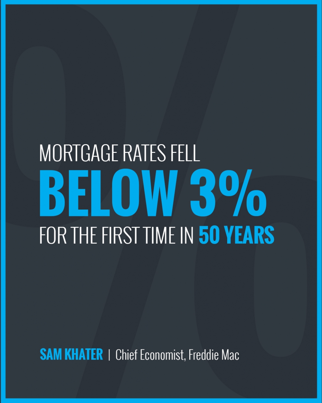 Mortgage Rates Fall Below 3% [INFOGRAPHIC]